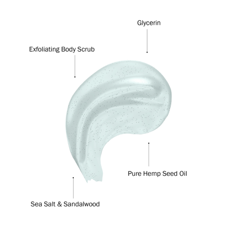 SEA SALT & SANDALWOOD Body Scrub